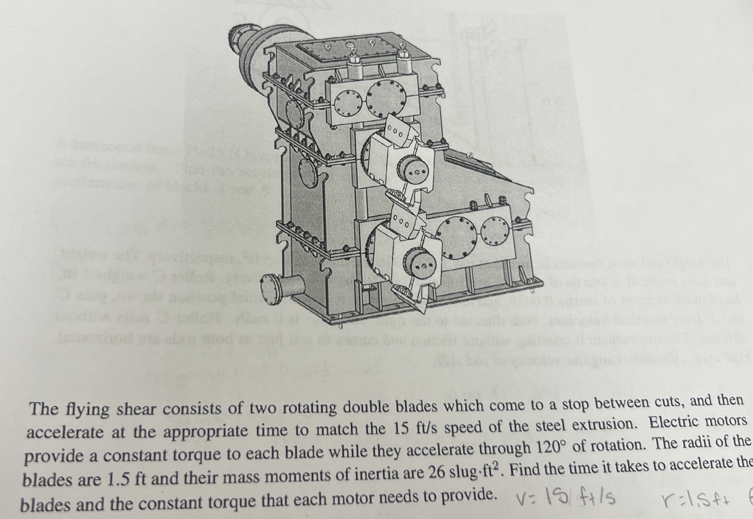 The flying shear consists of two rotating double
