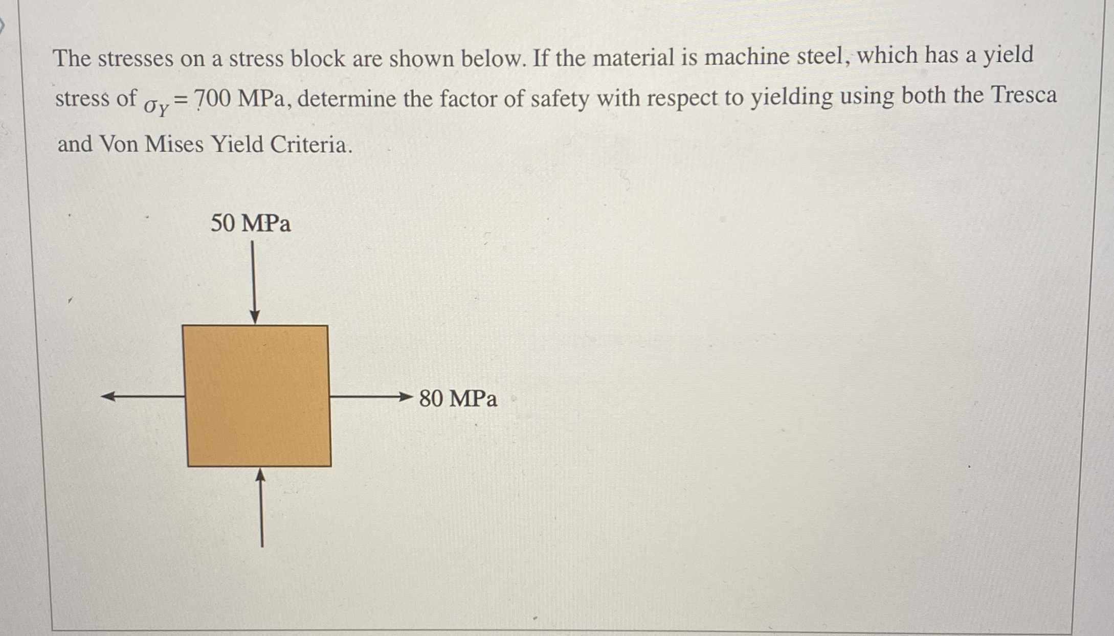 The stresses on a stress block are shown below.