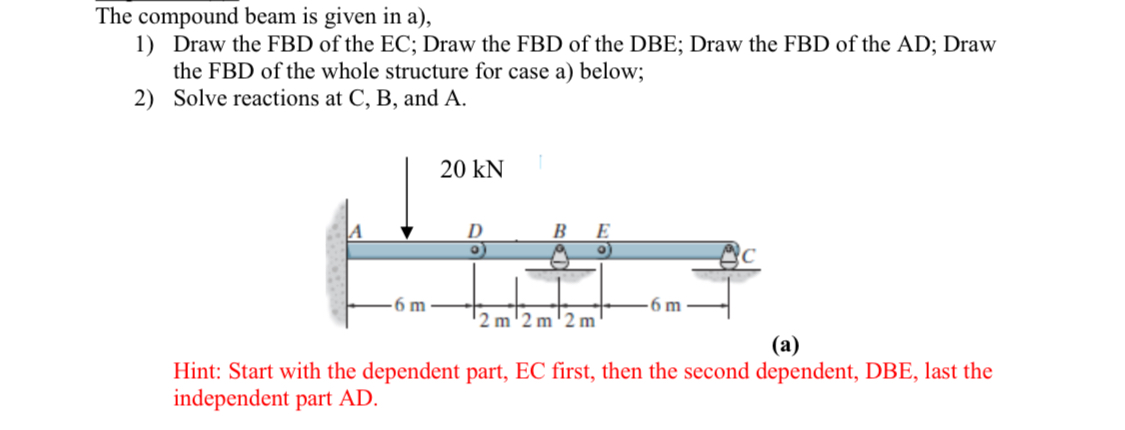 The compound beam is given in a ) , Draw the FBD
