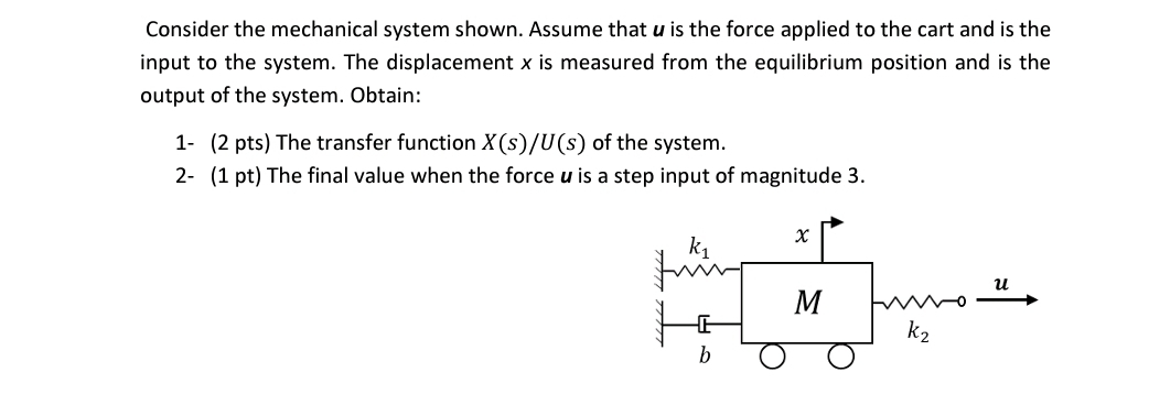Consider the mechanical system shown. Assume that