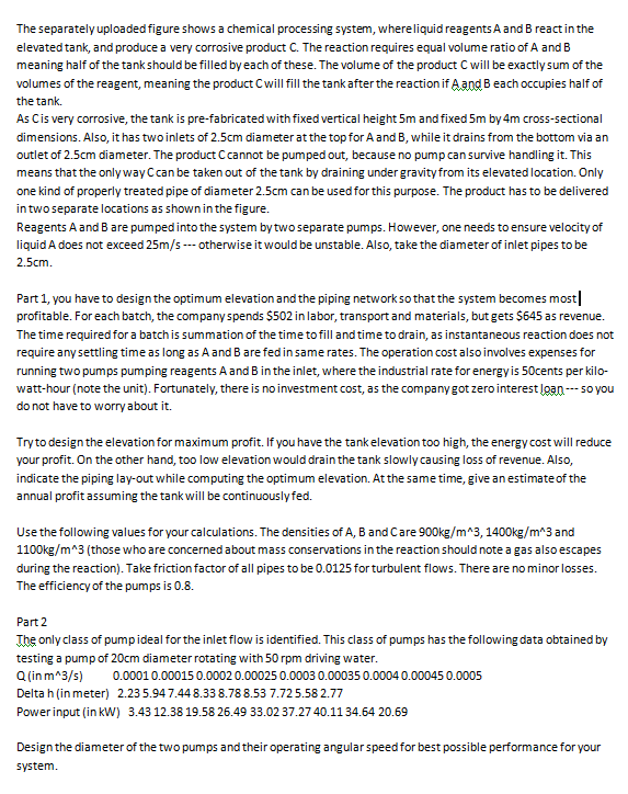 The separately uploaded figure shows a chemical