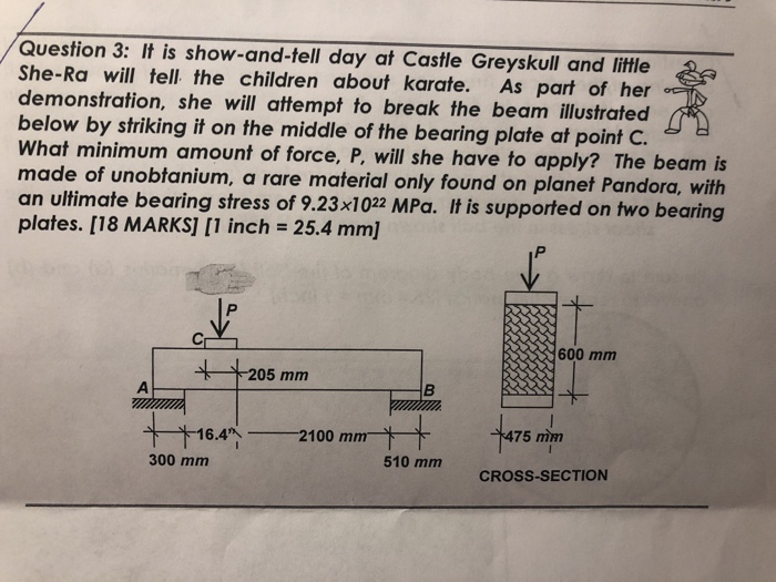 The moment of the force P at point A is