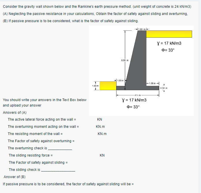 Consider the gravity wall shown below and the