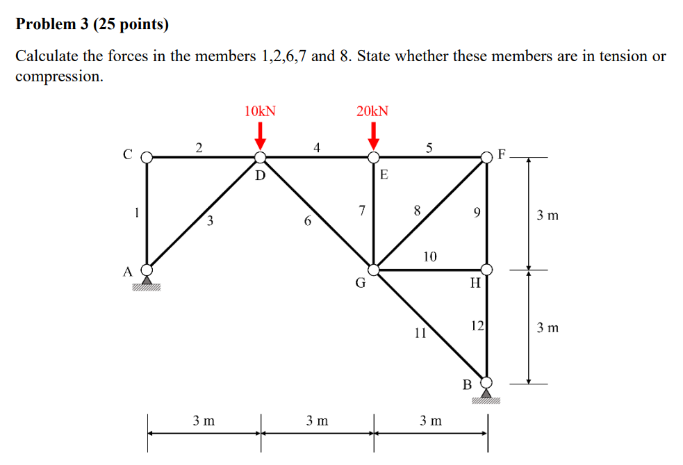 Calculate the forces in the members 1 , 2 , 6 , 7