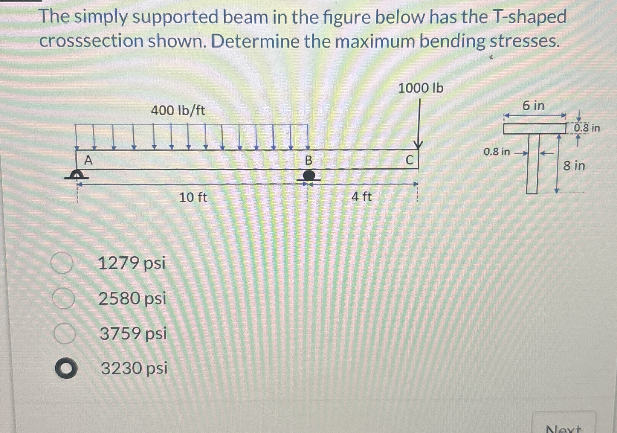 The simply supported beam in the figure below has
