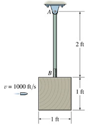 The pendulum consists of a 5 . 0 - lblb slender