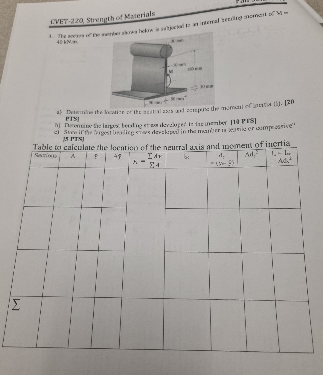 CVET - 2 2 0 , Strength of Materials 3 . The