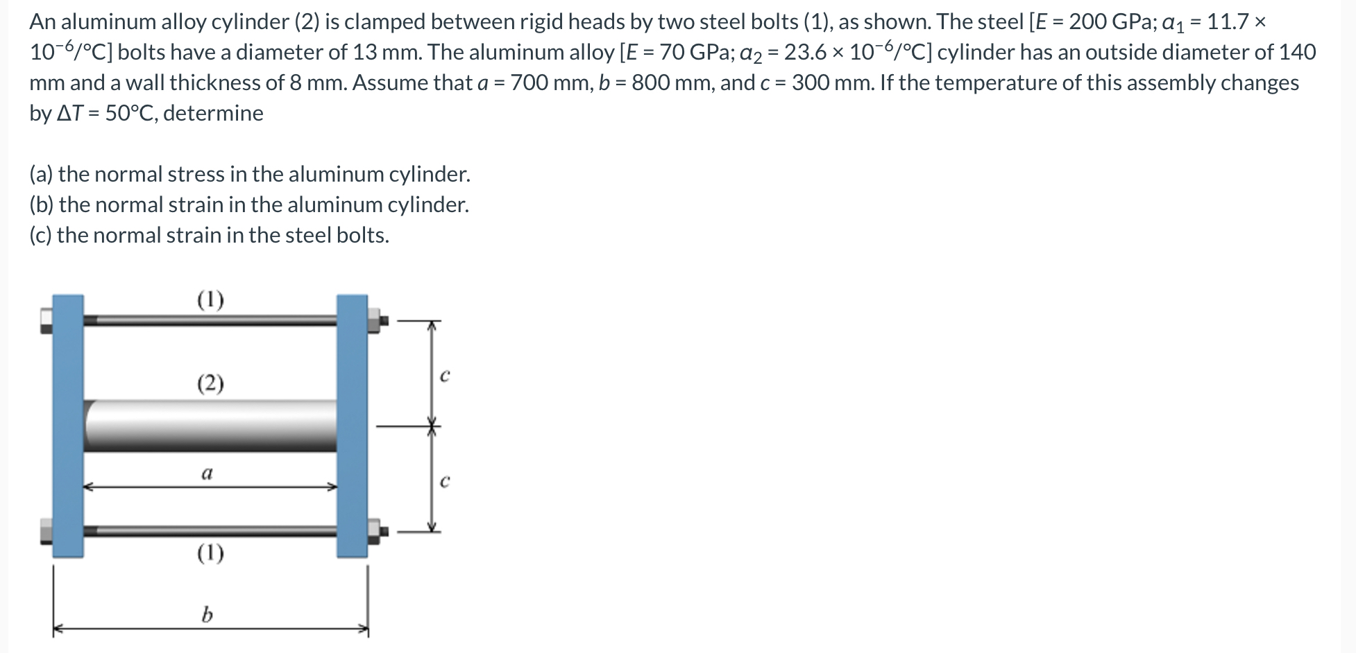 An aluminum alloy cylinder ( 2 ) is clamped