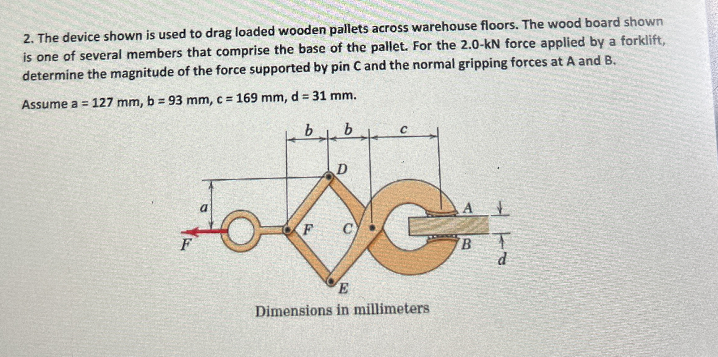 The device shown is used to drag loaded wooden