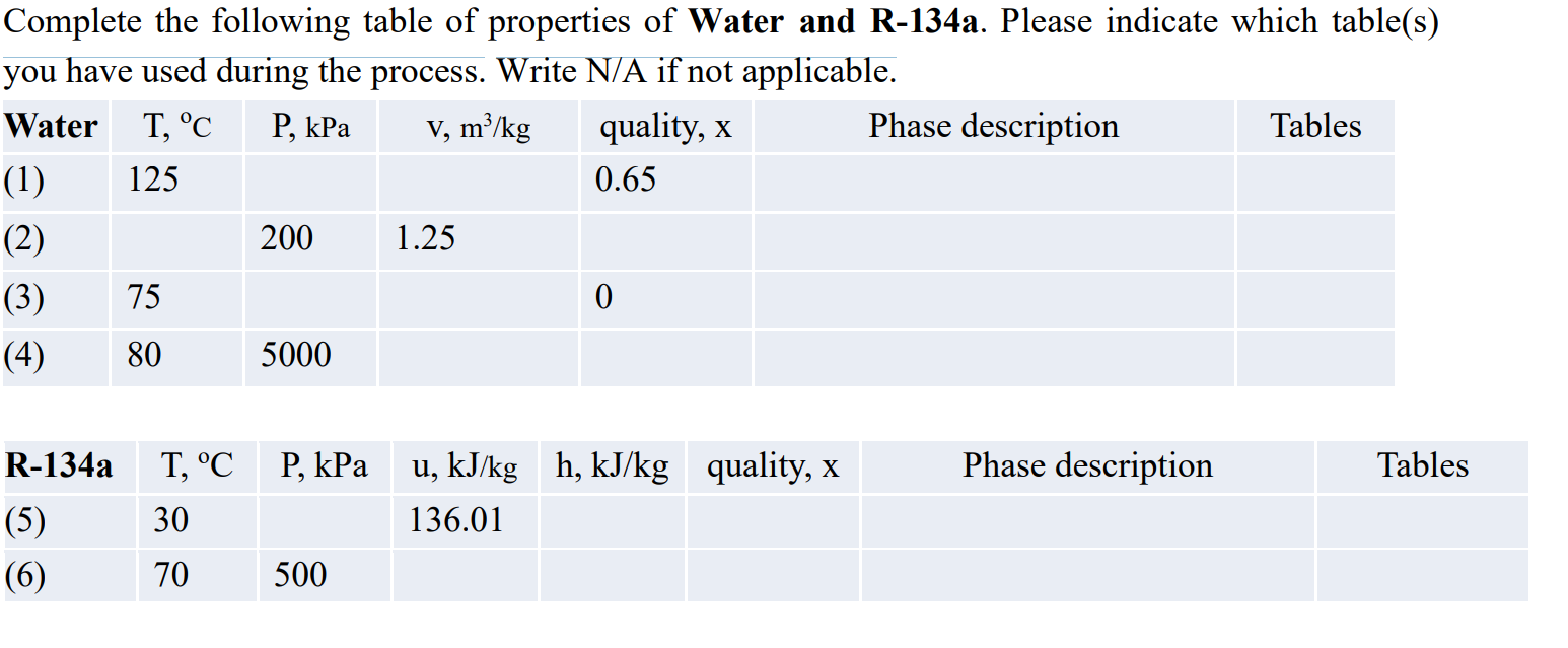 Show me the steps to solve this problem, please
