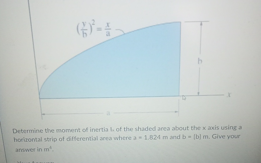 Determine the moment of inertia I x of the shaded