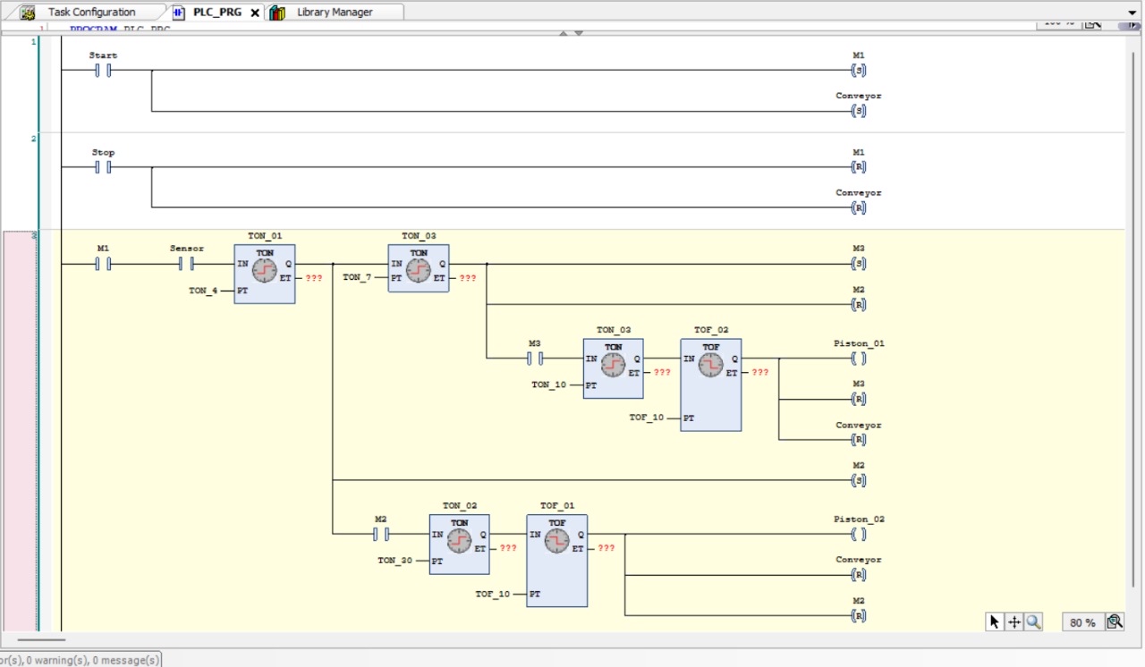 Explain the ladder programing in the following