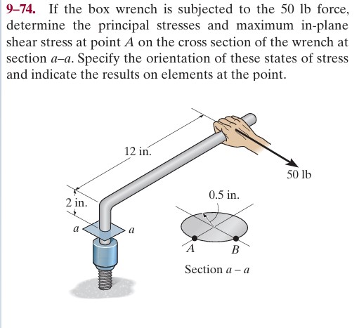 9 - 7 4 . If the box wrench is subjected to the 5