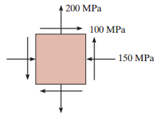 Part B Determine the maximum in - plane shear