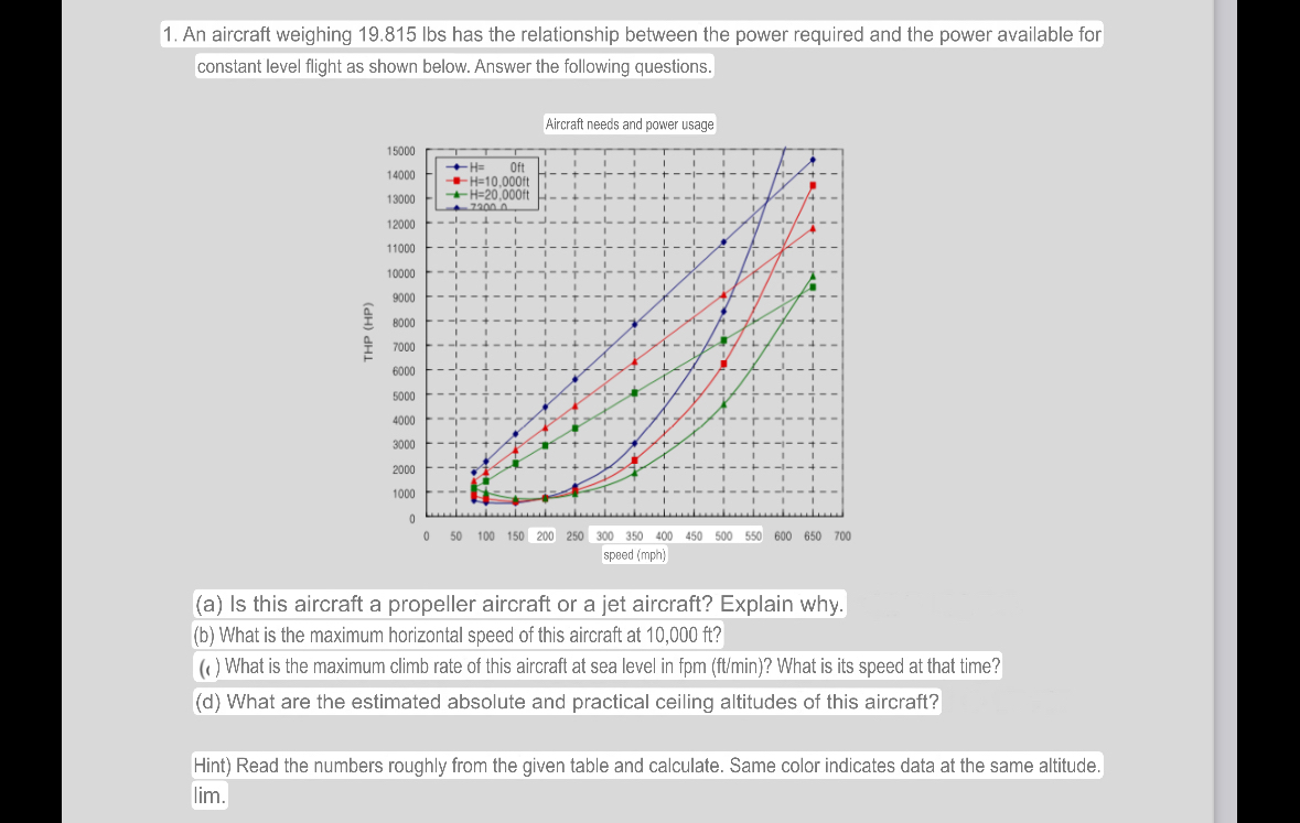 An aircraft weighing 1 9 . 8 1 5 lbs has the