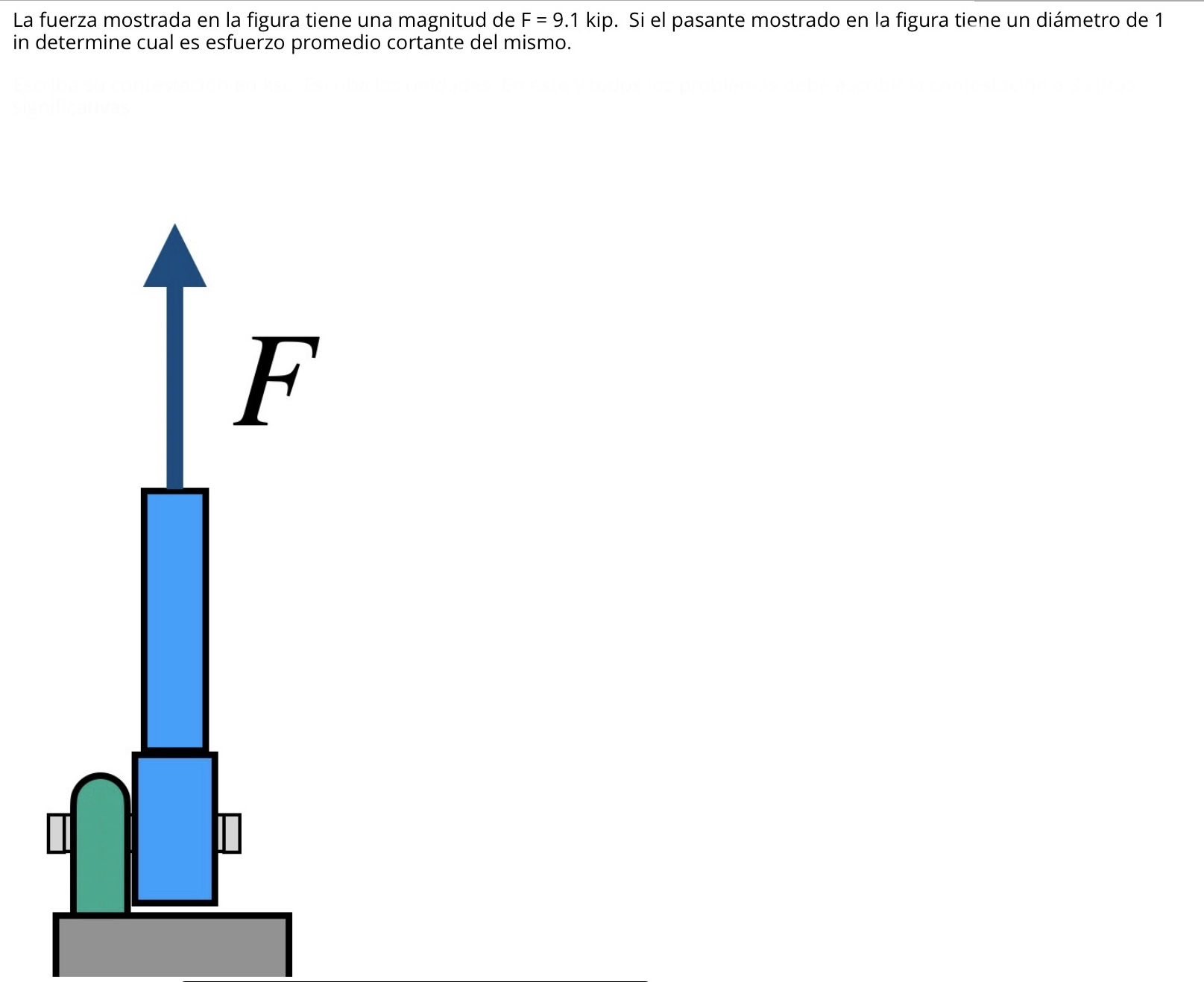The force shown in the figure has a magnitude of