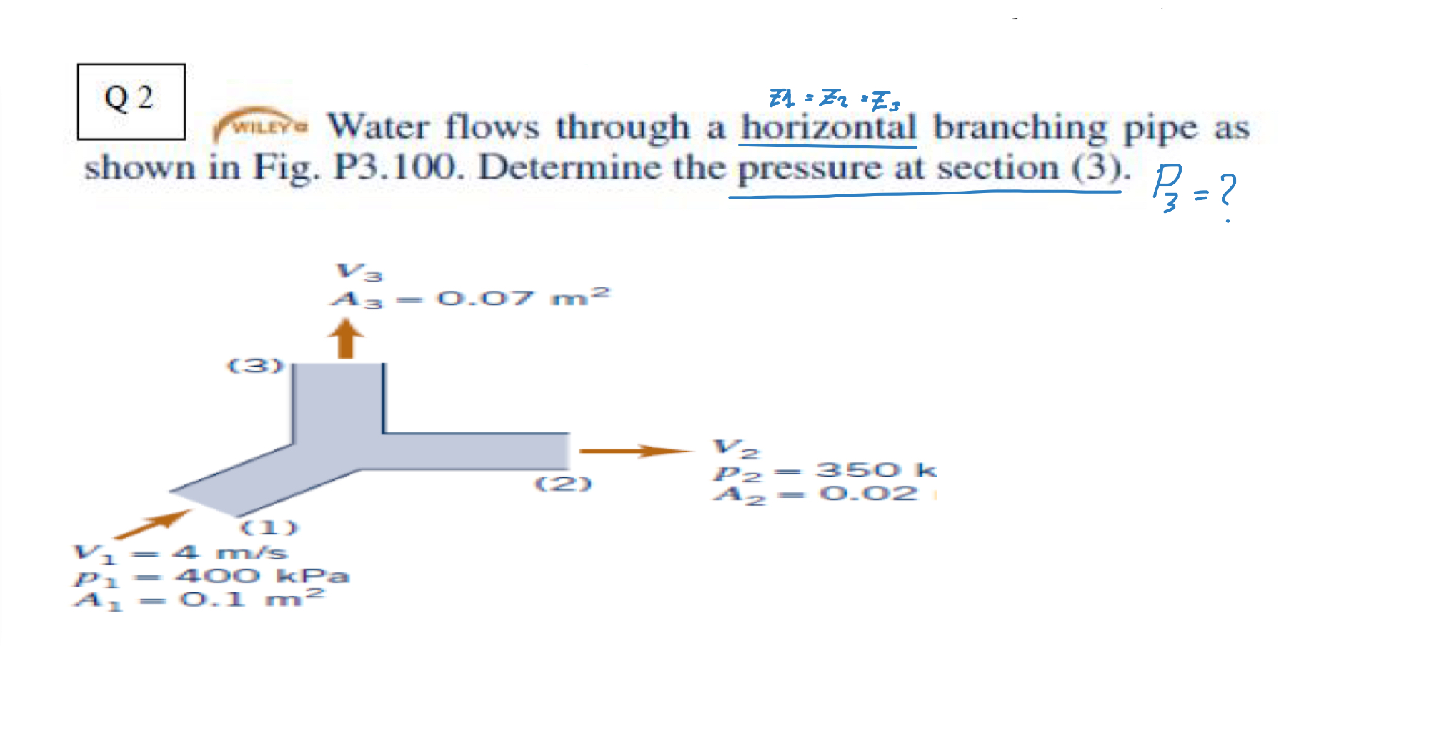 Q 2 Wheres Water flows through a horizontal