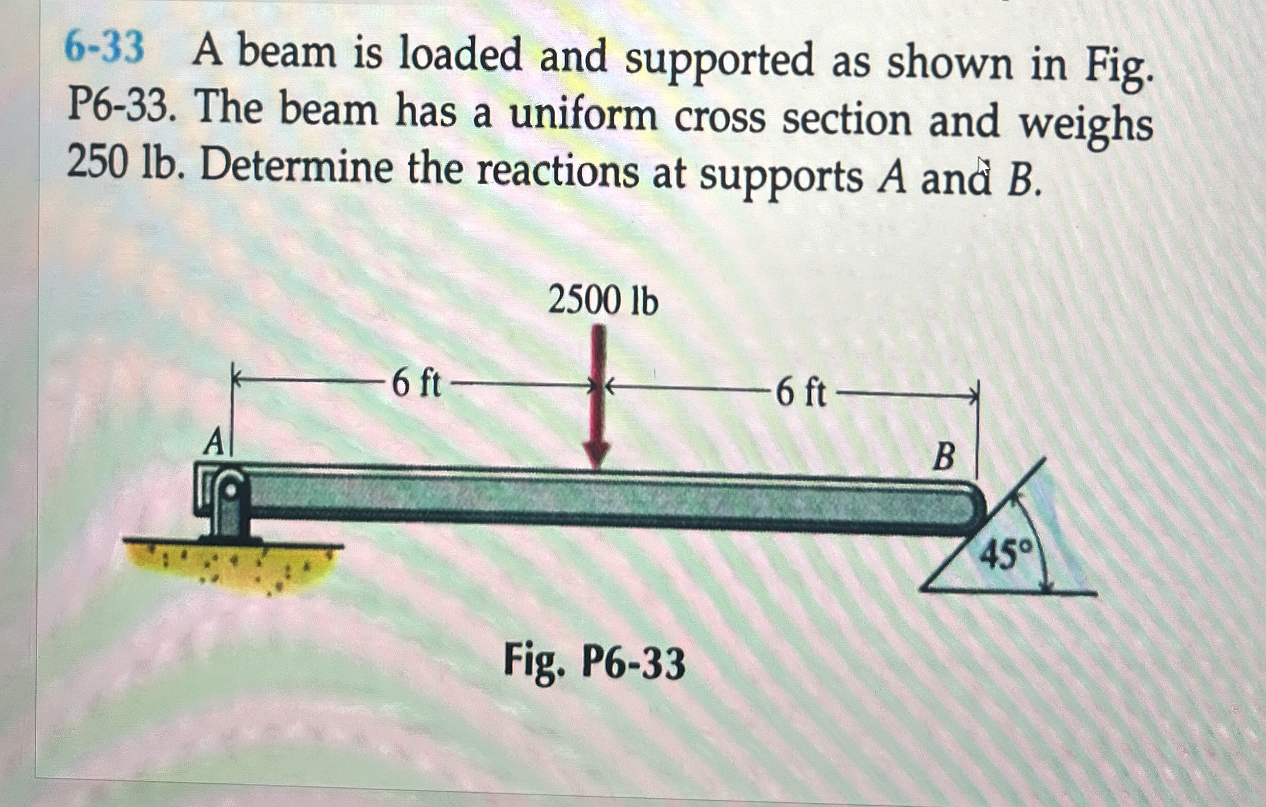 6 - 3 3 A beam is loaded and supported as shown