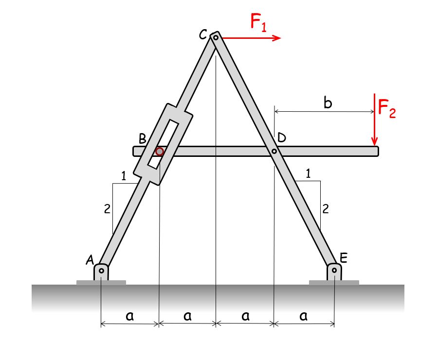 Determine the forces acting at all joints in the