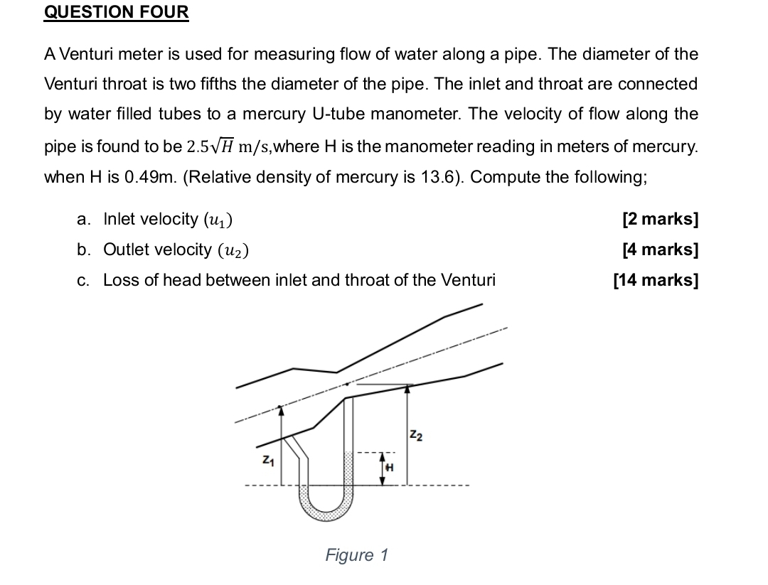 QUESTION FOUR A Venturi meter is used for