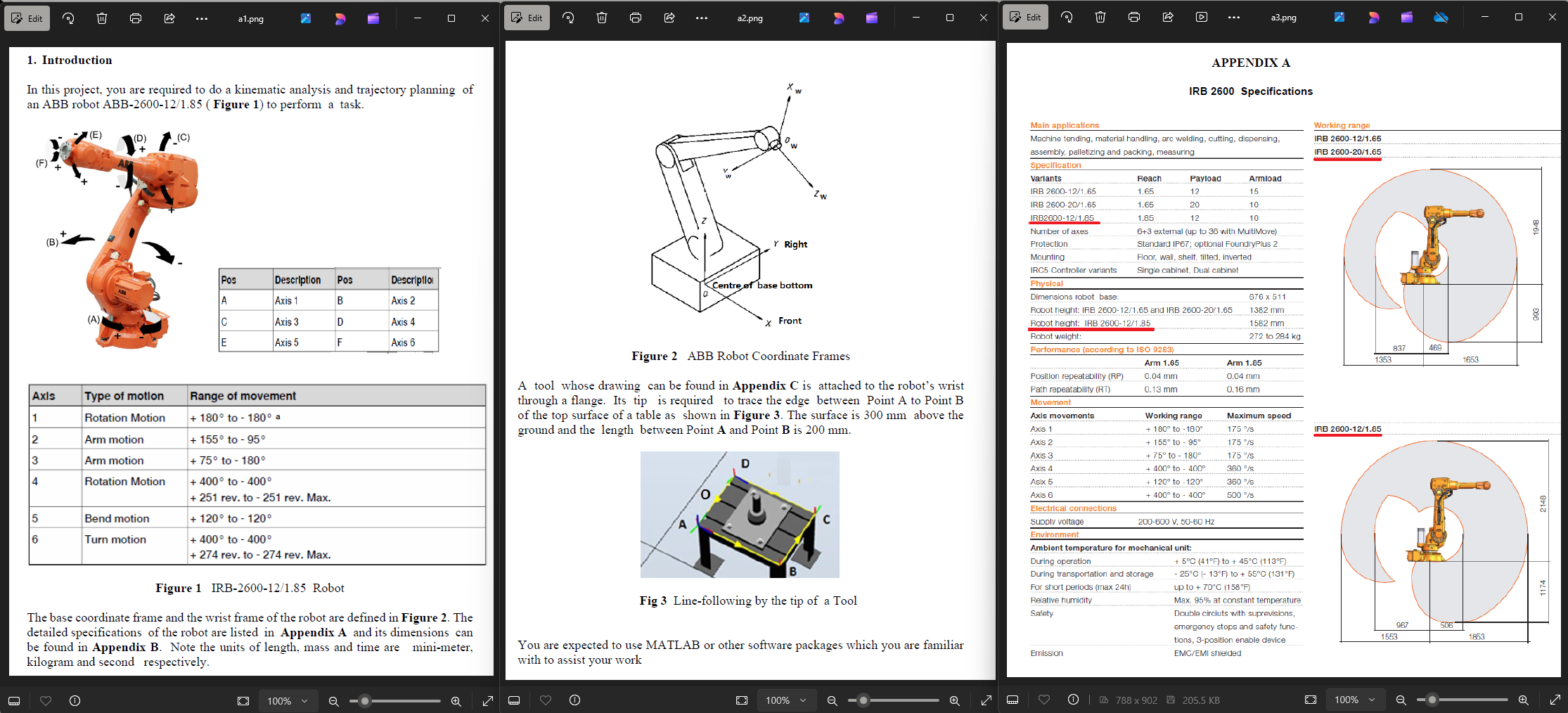 APPENDIX A IRB 2 6 0 0 Specifications