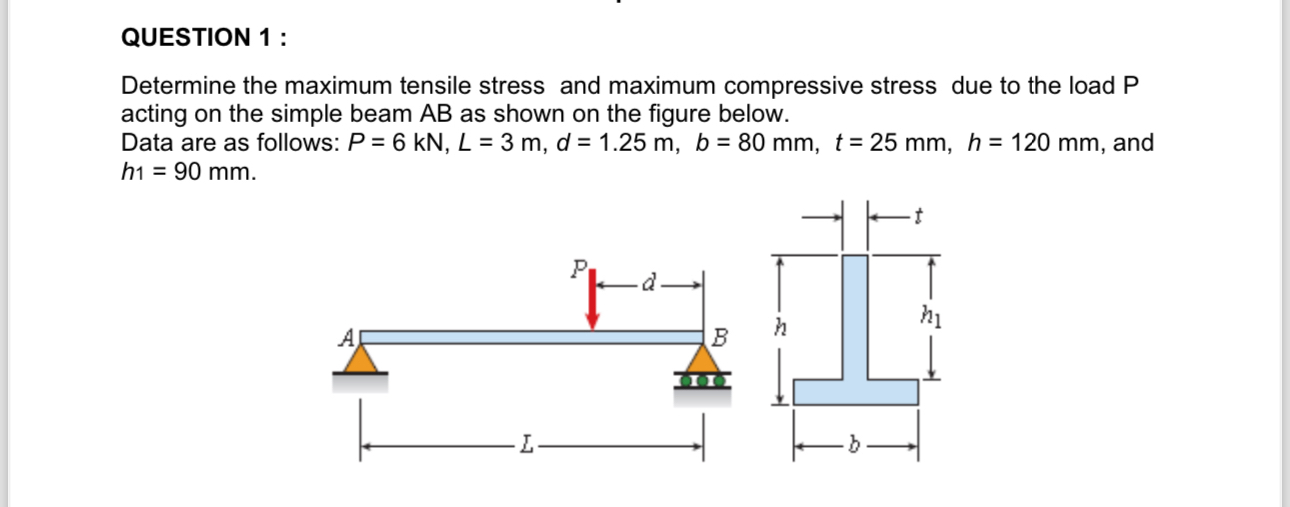 QUESTION 1 : Determine the maximum tensile stress