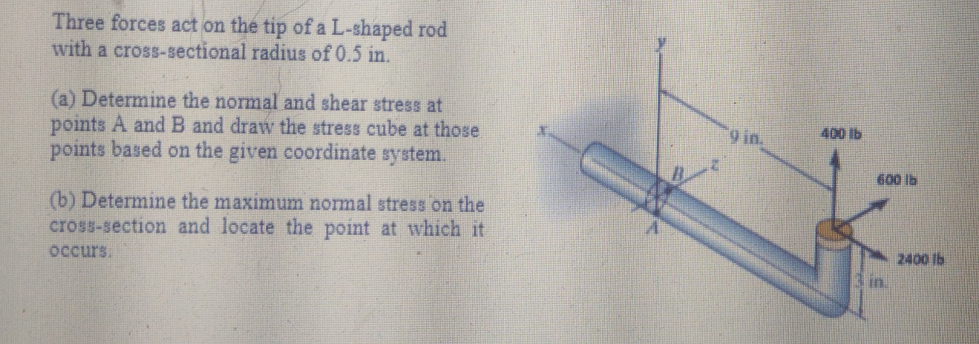 Three forces act on the tip of a L - shaped rod