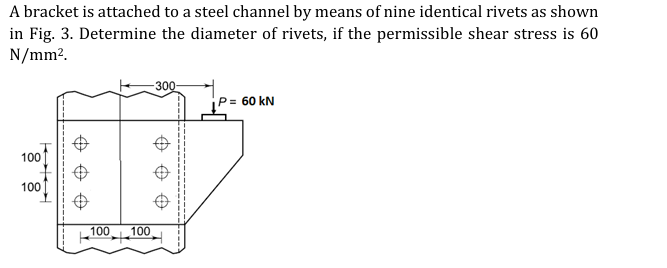 A bracket is attached to a steel channel by means