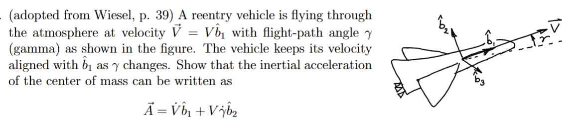 ( adopted from Wiesel, p . 3 9 ) A reentry