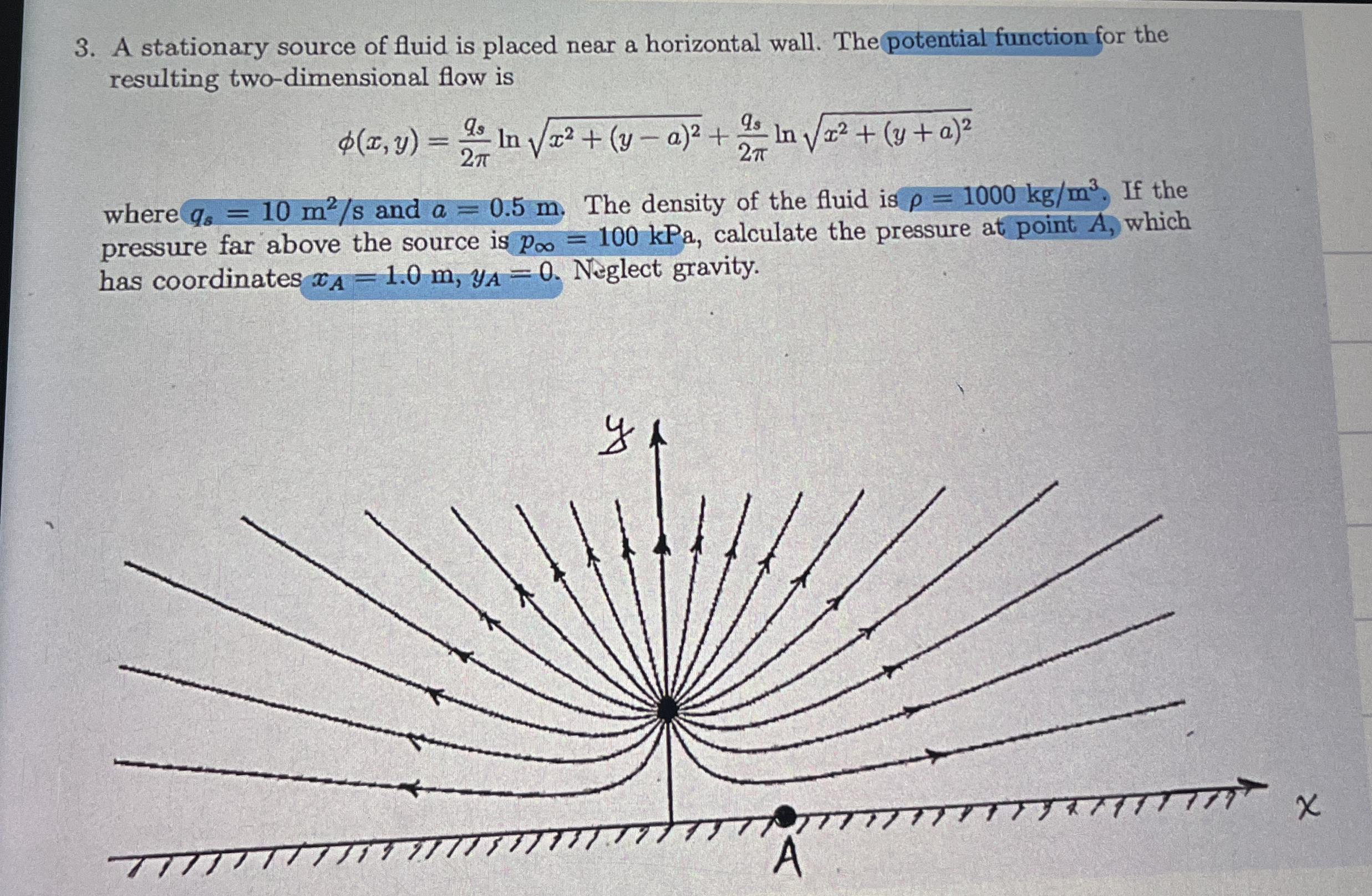 A stationary source of fluid is placed near a