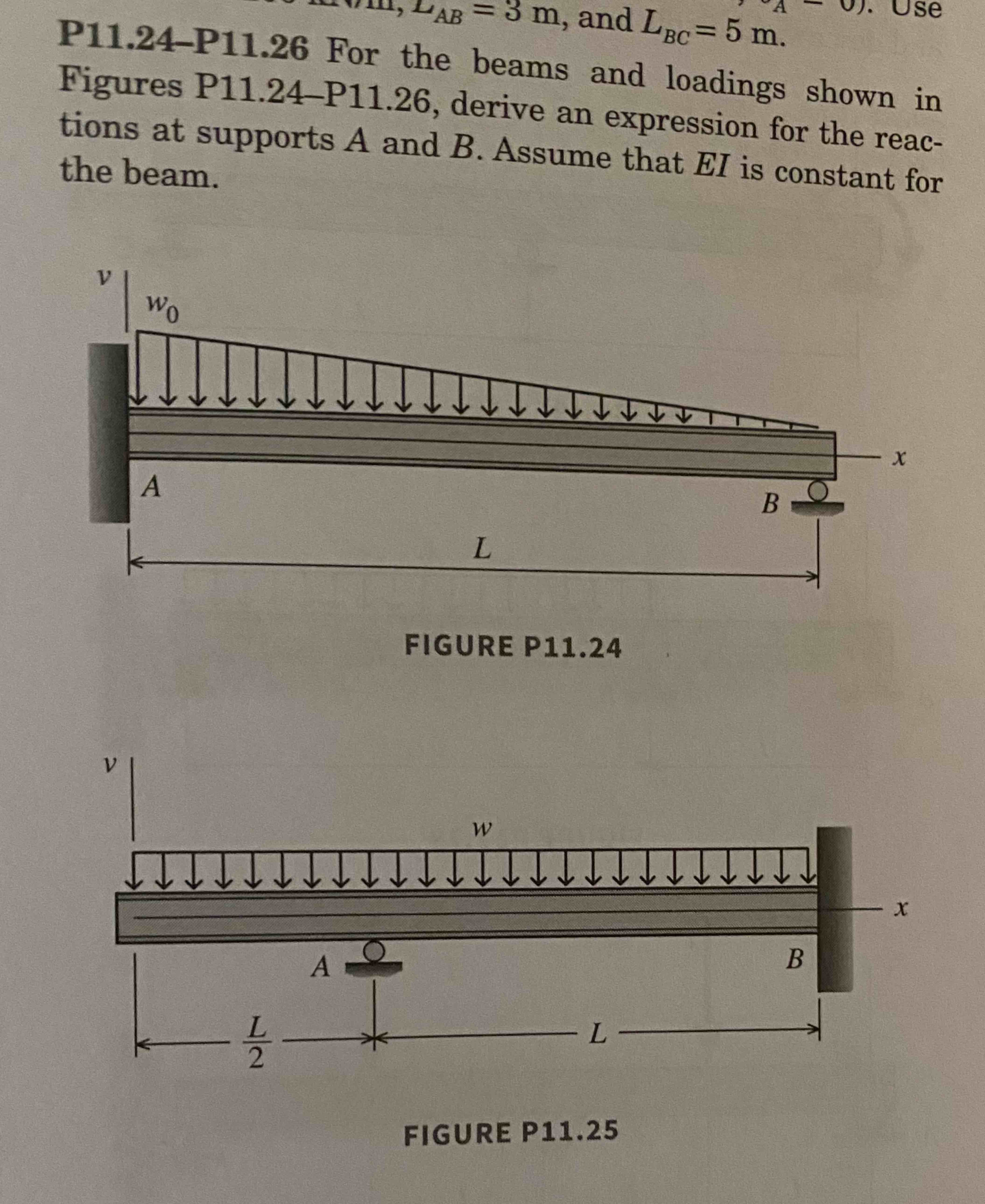 For the beams and loadings shown in the figures.