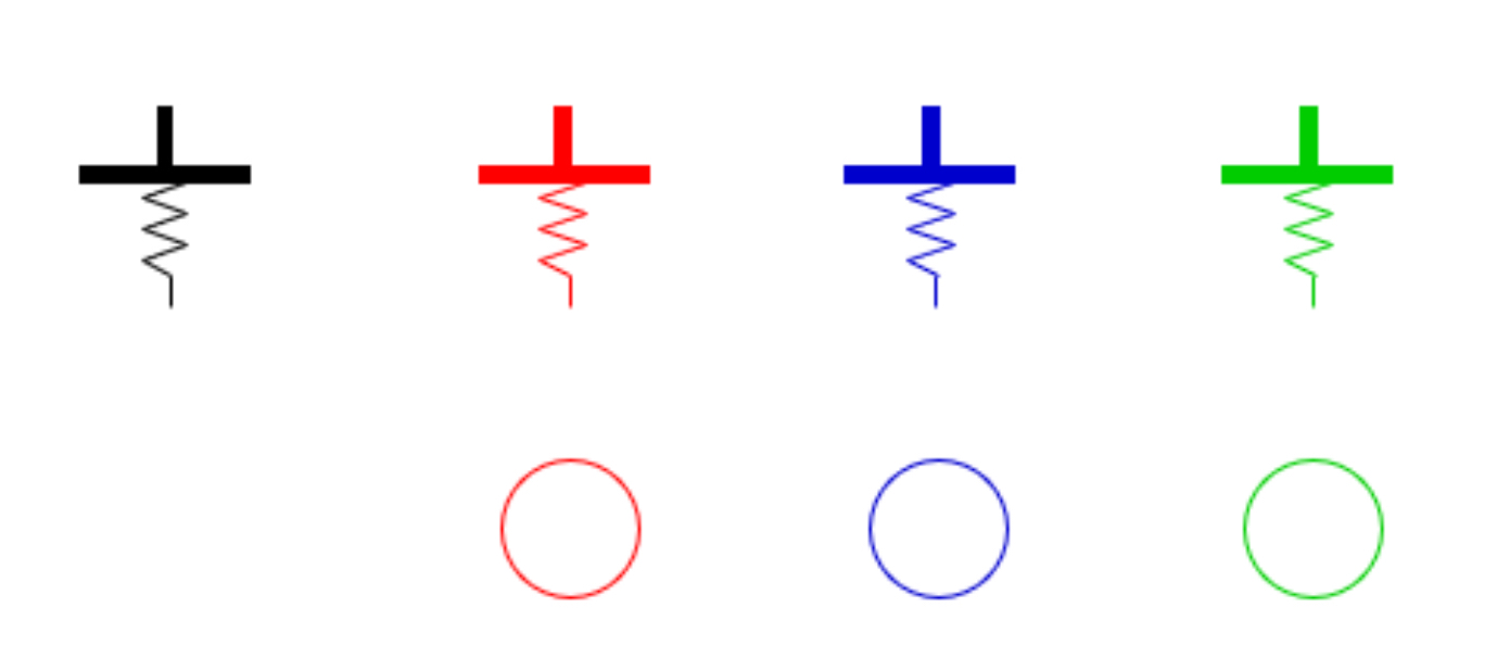 1 . It is necessary to generate a ladder diagram