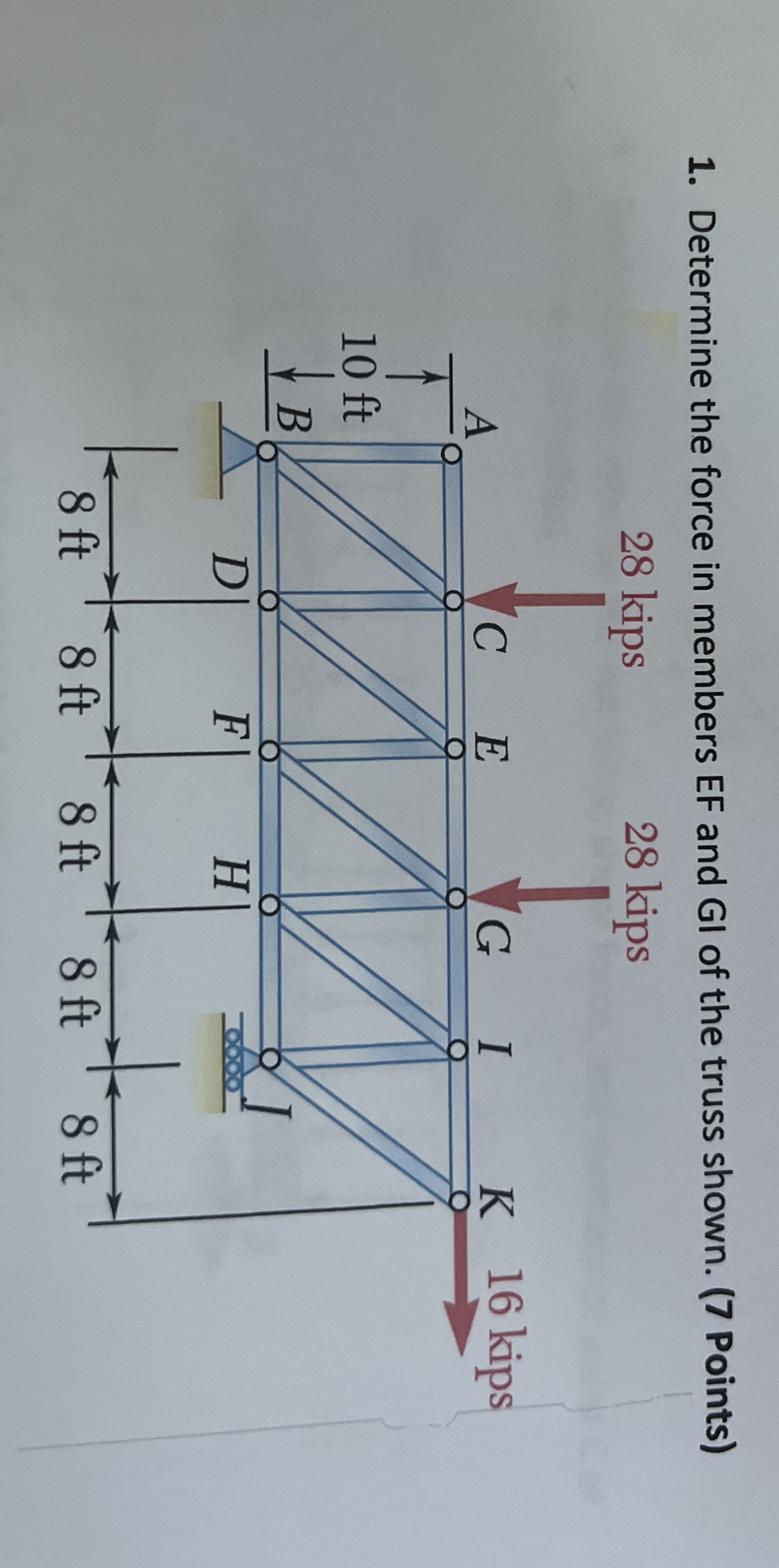 Determine the force in members EF and GI of the