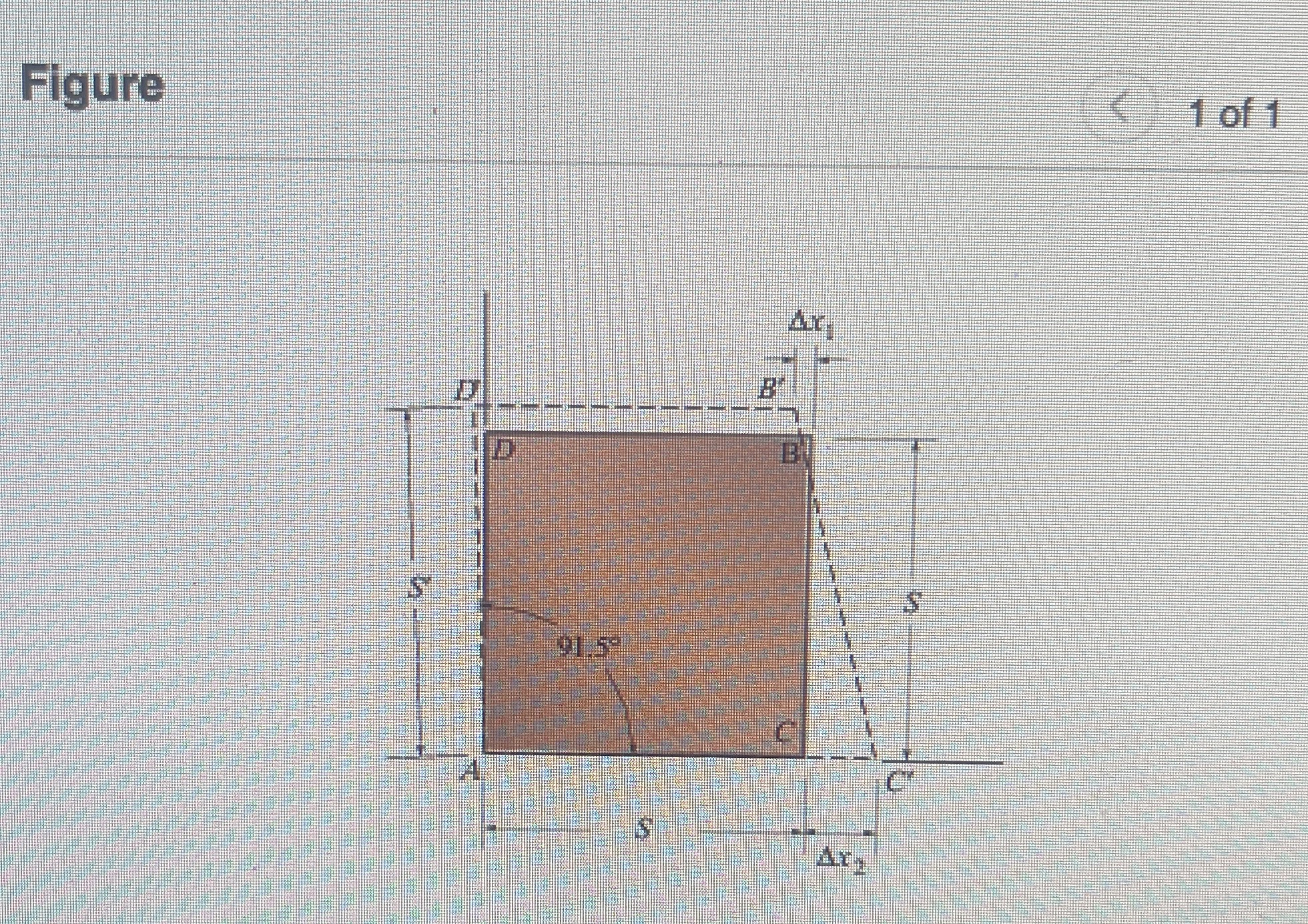 The square deforms into the position shown by the