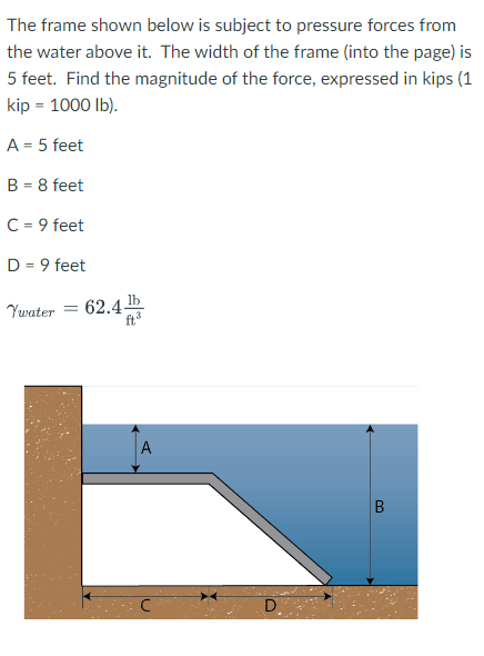 The frame shown below is subject to pressure