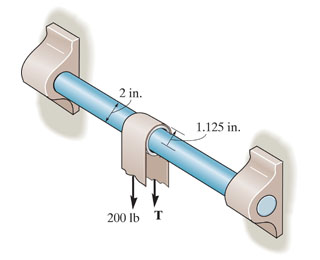 this question is asking me for the frictional