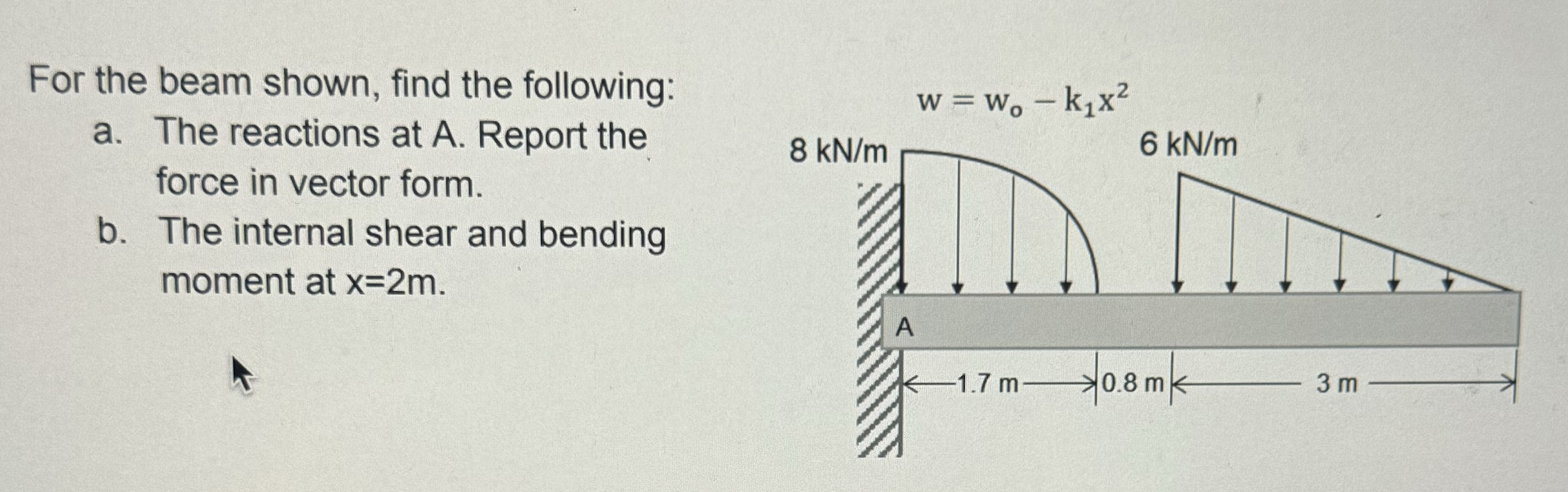 For the beam shown, find the following: a . The