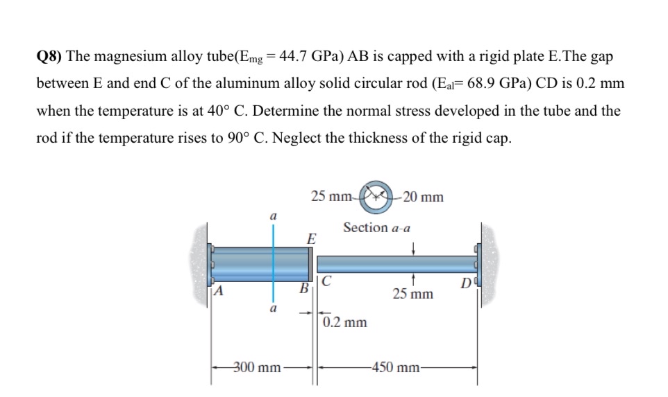 Q 8 ) The magnesium alloy tube = 4 4 , 7 ) ( A B