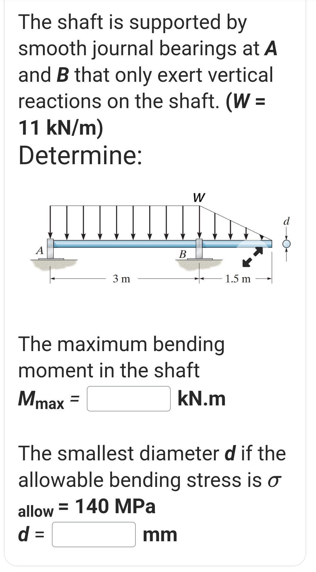 The shaft is supported by smooth journal bearings