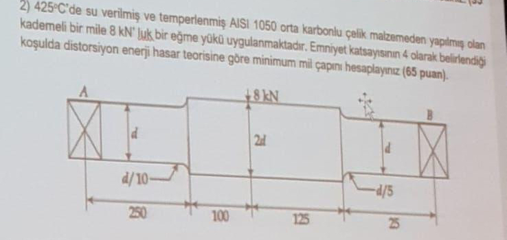 4 2 5 C ' de su verimis ve temperienmis AISI 1 0