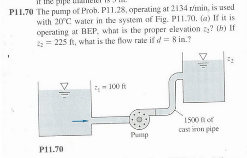 Answer is a ) z 2 = 2 1 2 feet, b ) iterate to