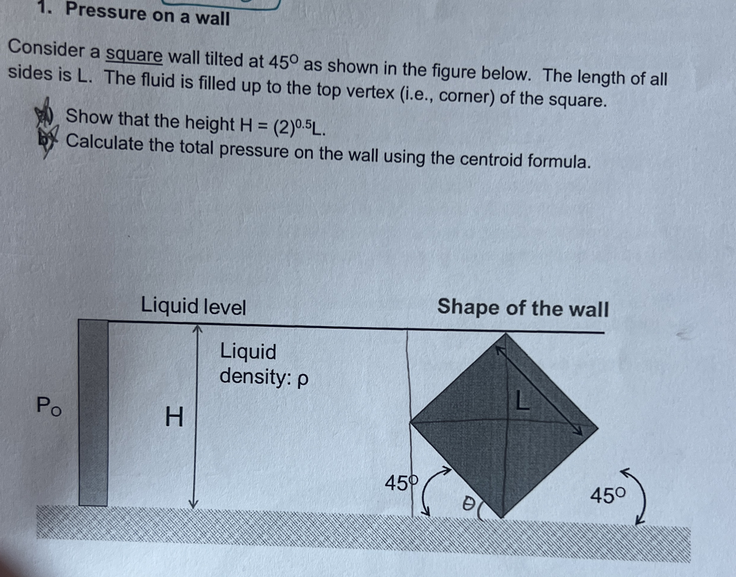 Pressure on a wall Consider a square wall tilted