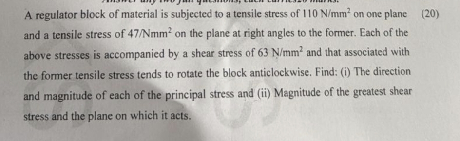 A regulator block of material is subjected to a