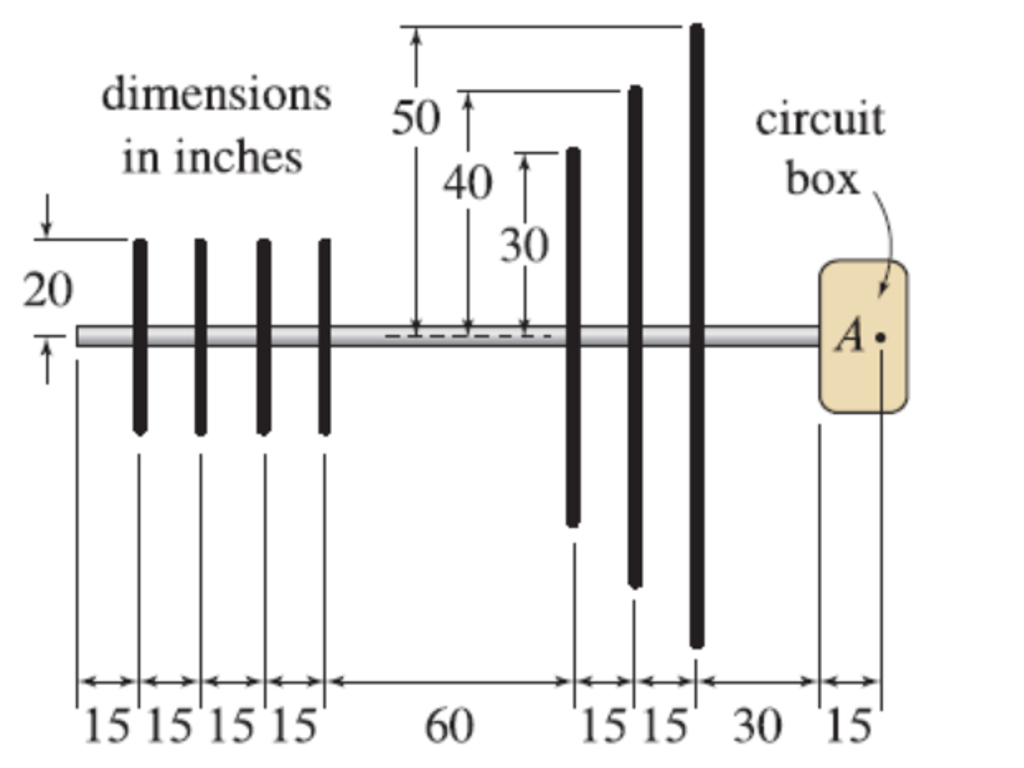 The radio antenna shown is symmetric about its