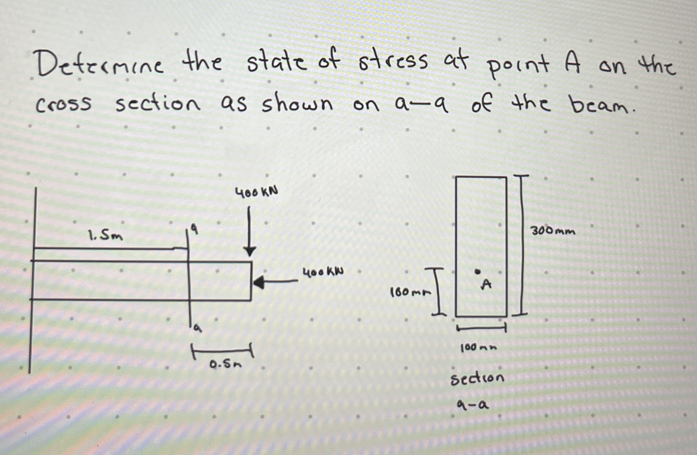 Determine the state of stress at point A on the