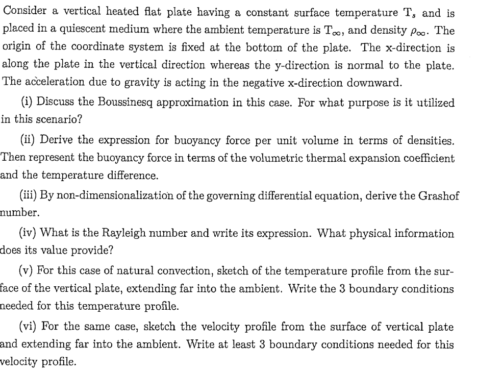 Consider a vertical heated flat plate having a