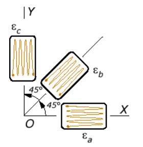 Let the arm a of a rectangular rosette in Fig