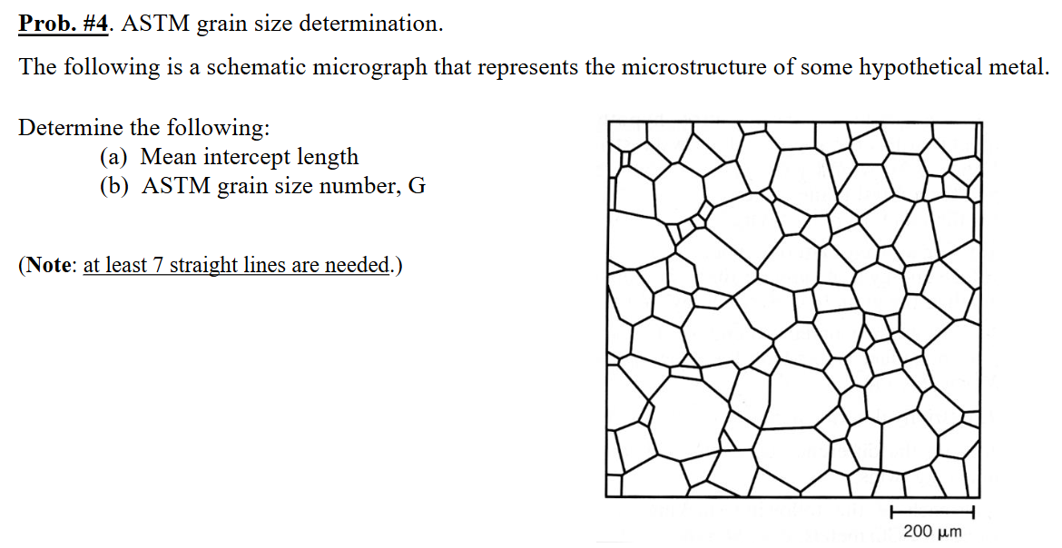 Prob. # 4 . ASTM grain size determination. The