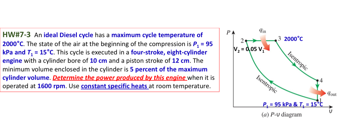 HW# 7 - 3 An ideal Diesel cycle has a maximum