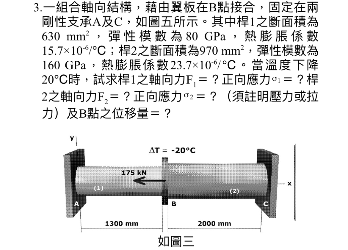 3 . , B , A C 1 6 3 0 m m 2 8 0 GPa 1 5 . 7 1 0 -